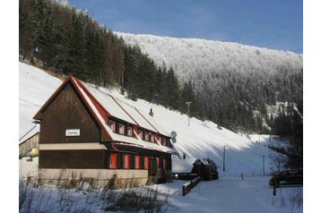 Slovakia Privát Stratená, Exterior